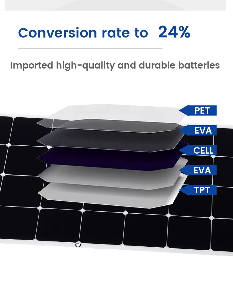 Customized ETFE Foldable Flexible Solar Panel Waterproof 18V 80W 100W 120W 200W Fliexable Solar Panel