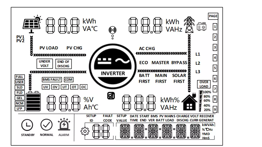 Solar Inverter 8kw 8000W Split Phase Grid Tie Hybrid Inverter