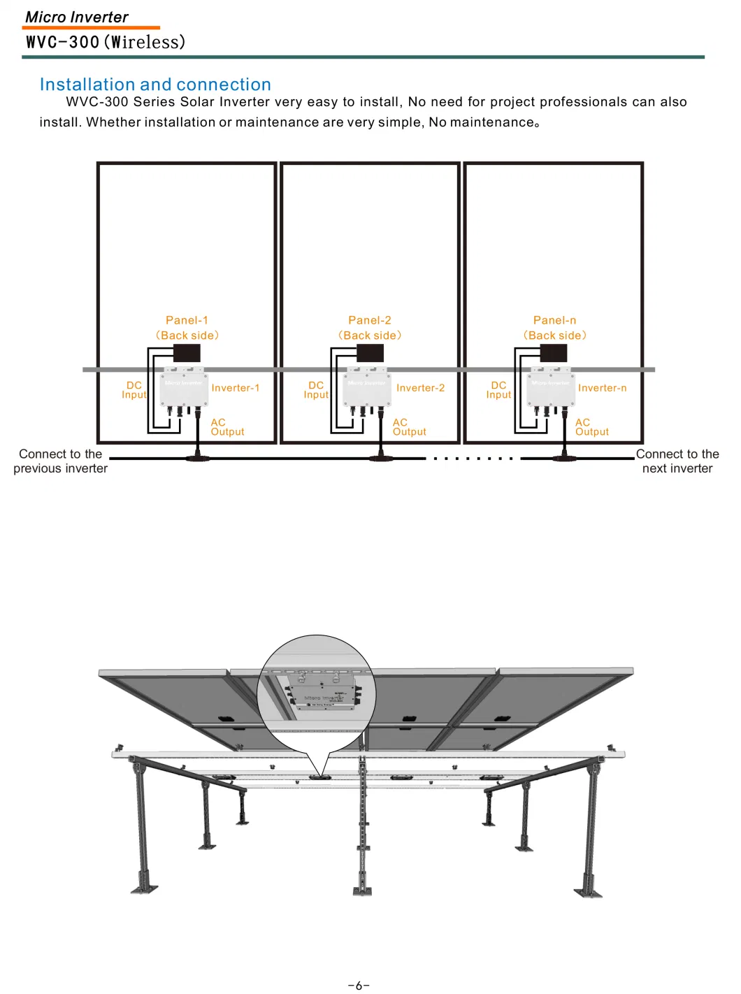 Wvc-300 Grid-Connected Smart Micro Inverter for Monitoring System