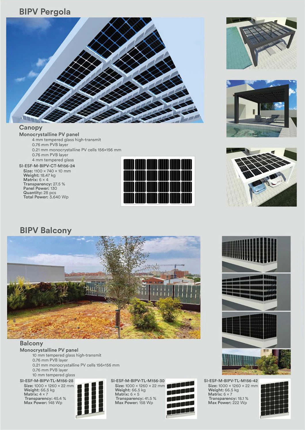 Weup 320W 300W 280W BIPV Building Integrated Photovoltaics Mono Solar Power Panel PV Glass