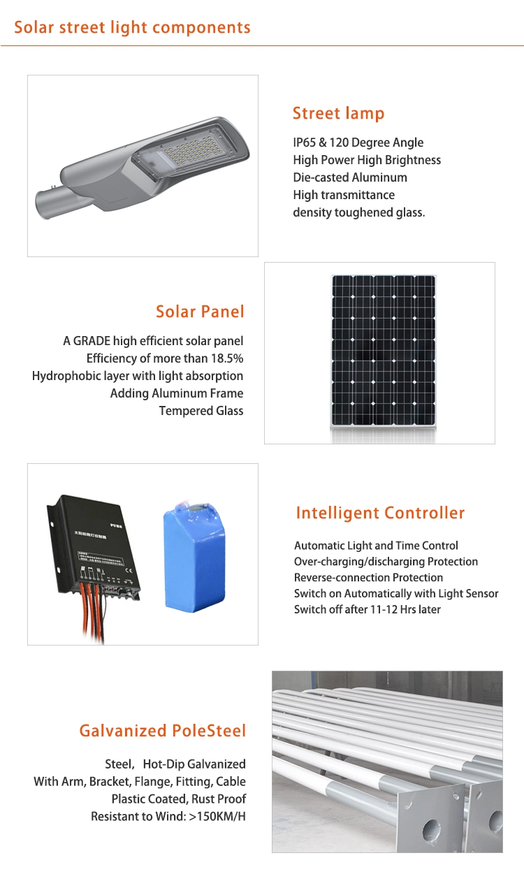 IP65 CE Approved Solar Light Street Panel Products LED Outdoor Lighting Lamp Manufacture