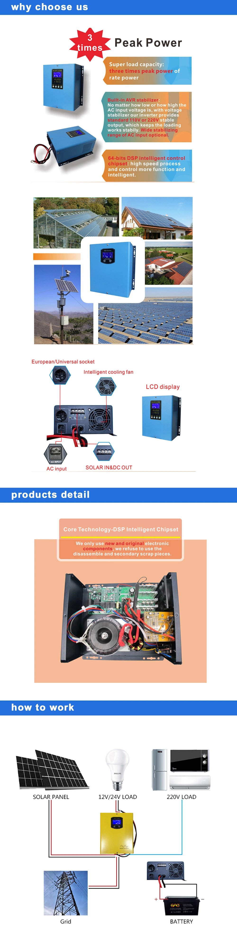 Factory Sale 500W Pure Sine Wave Power Inverter for Solar Wind Hybrid System Home Use