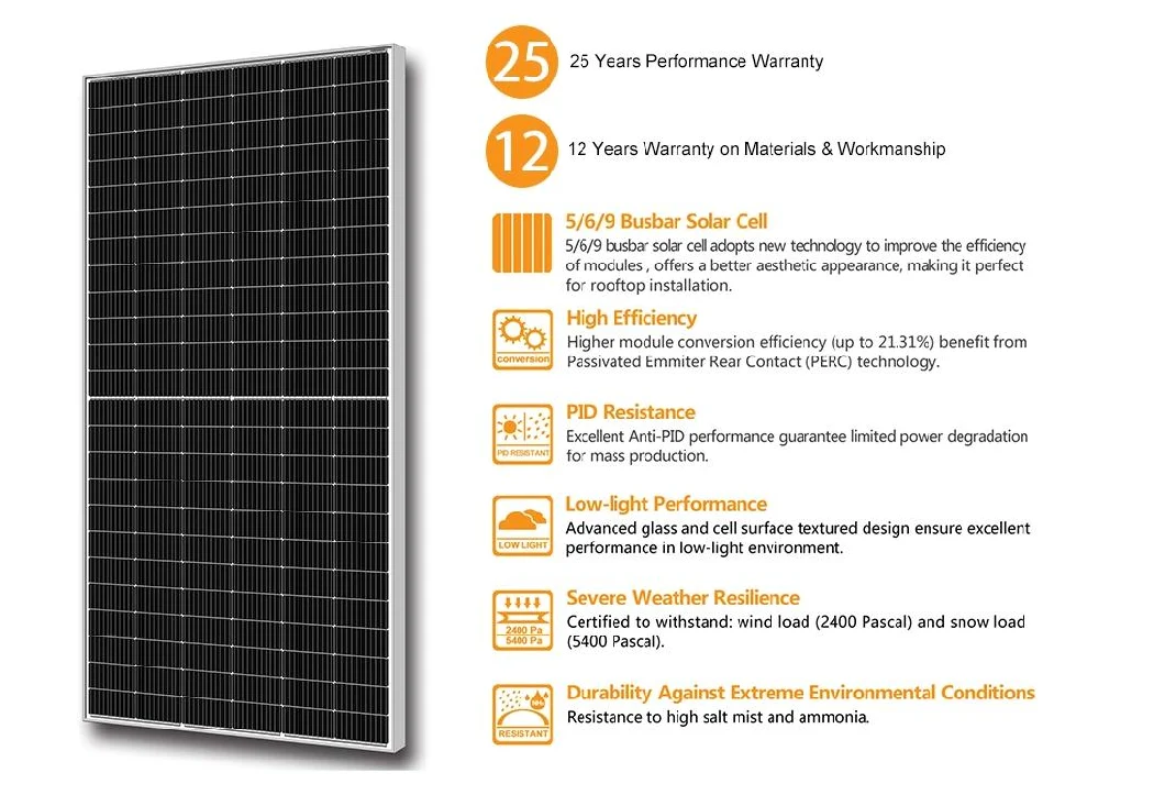 Used Solar Panels 450W 455W 460W 550W 650W Second-Hand Solar Energy Products Photovoltaic Panel Solar Photovoltaic Solar Power