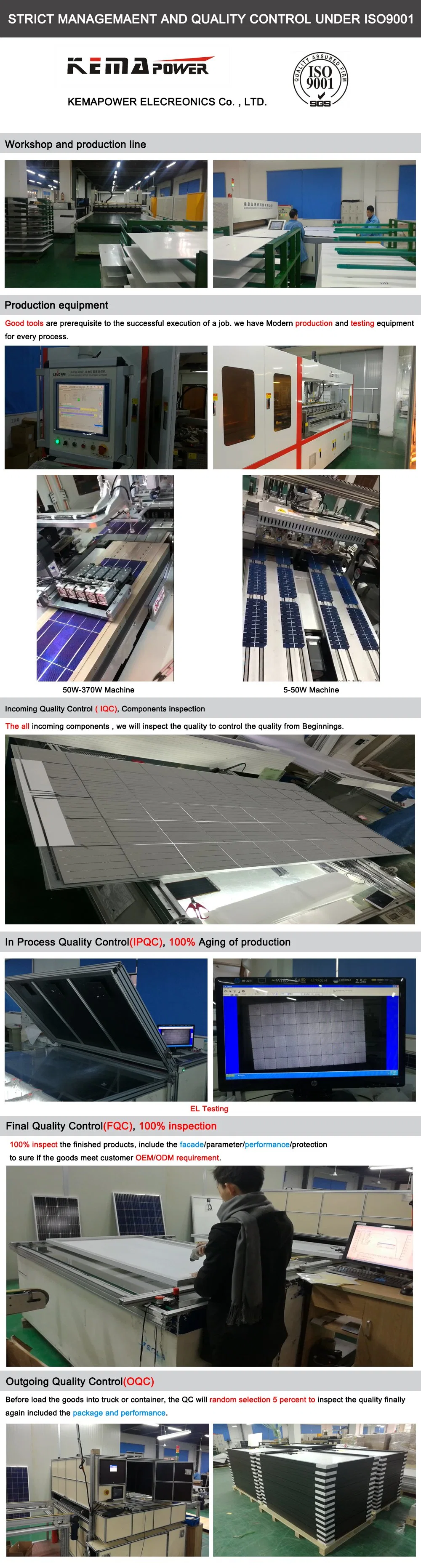 TUV High Efficiency 100 Watt Mono Semi Flexible Solar Panels