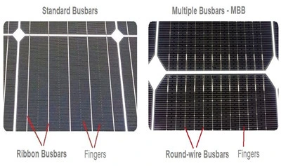 Cheap Cost High Performance 335W 340W 350W 355W Solar Panel for Home Roof Use