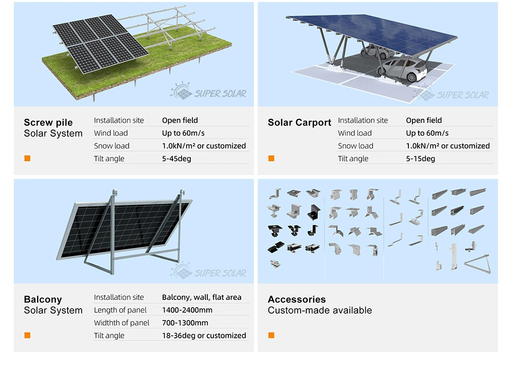 Easy Installation Solar Panel Flat Roof Mounting System Solar Panel Structures Adjustable Solar Balcony Mounting System