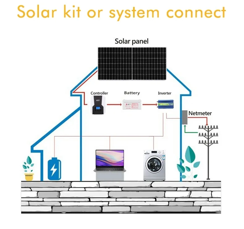 Top Selling 340W Poly Crystalline Solar Panels for Home System Use