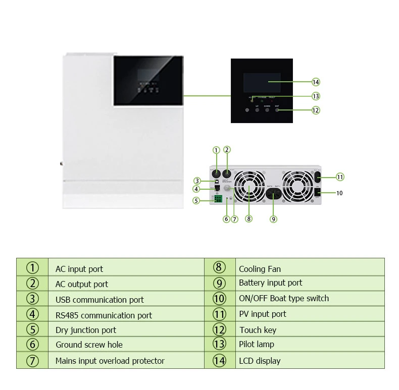 2kw 3kw 5kw 6kw 8kw PV System DC to AC Solar Power Dual Phase Inverter Pure Sine Wave Hybrid Inverter