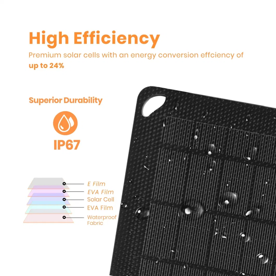 Monocrystalline Silicon Cells 10W ETFE Integrated Laminated Foldable Solar Panel Camping Use Mobile