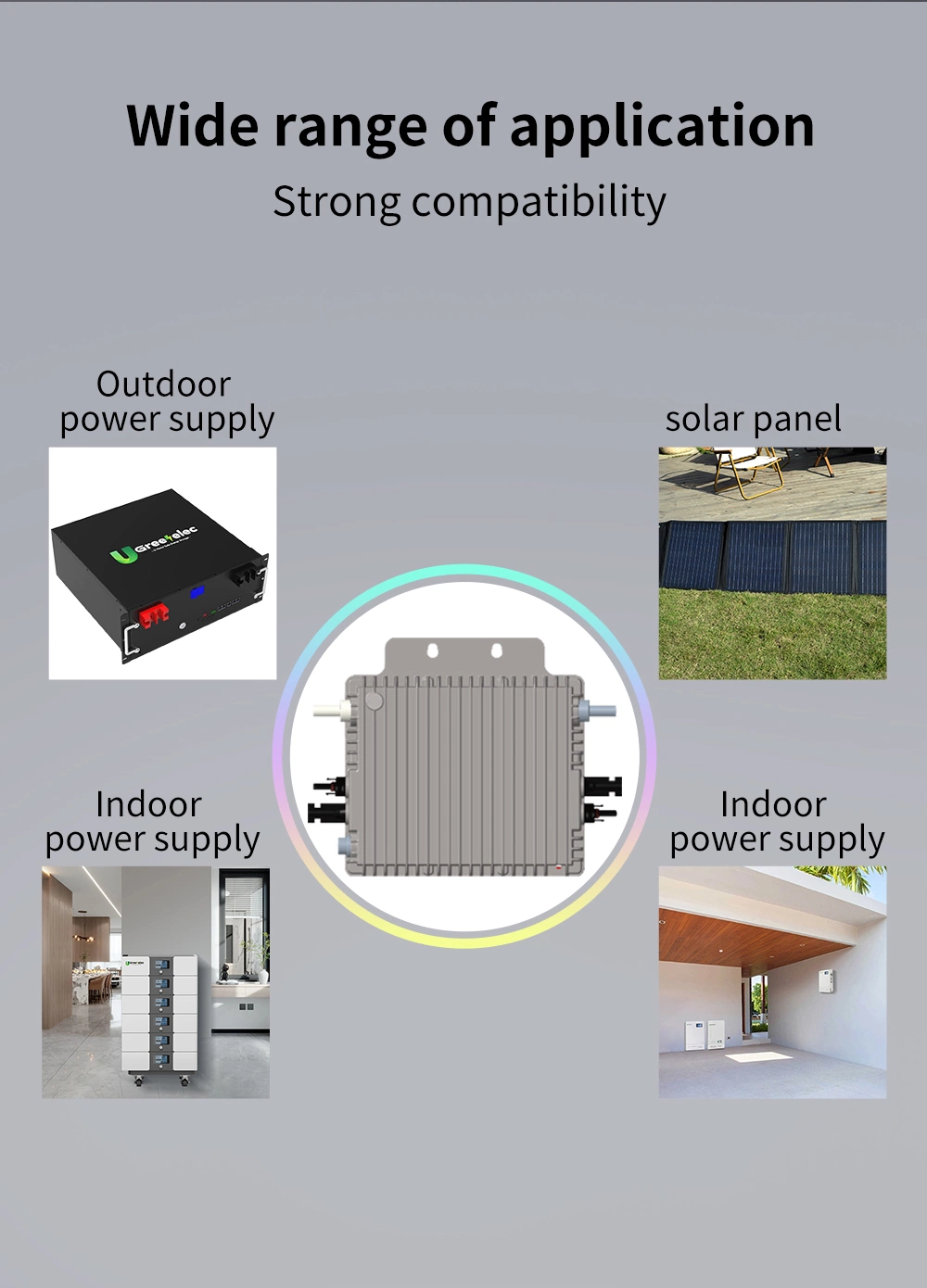 U-Greenelec 800W IP67 PV System Grid Tie 800W Solar Microinverter WiFi Remote Monitoring Mini Inverter for Home