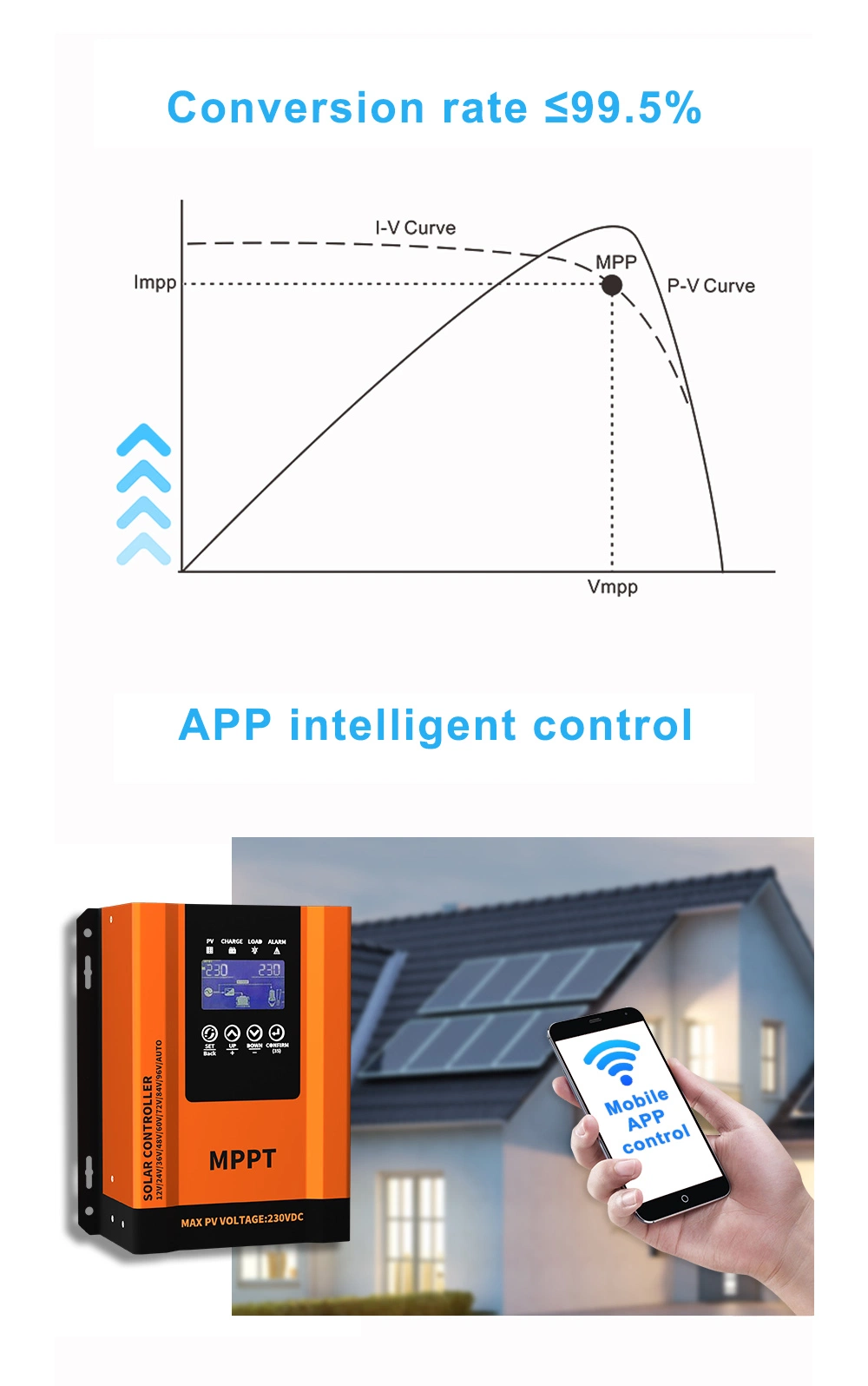 12V 24V 36V 48V Solar Panel Battery MPPT Solar Charge Controller