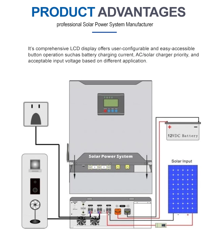 Hybrid Solar Power Inverter 2kw 3kw 4kw 5kw 6kw off-Grid Tie Pure Sine Wave Combined with MPPT Solar Charge Controller