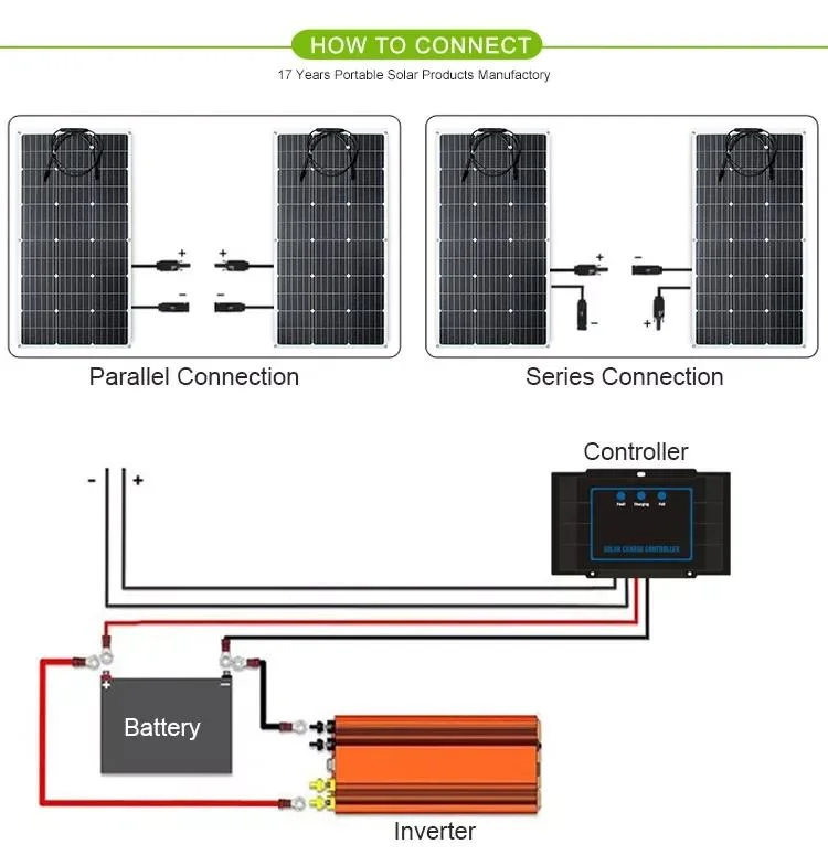 100 Watt 12 Volt 110W 120W Monocrystalline Semi-Flexible Bendable Mono off-Grid Charger Flexible Solar Panel for Marine RV Cabin Van Car Uneven Roof Surfaces