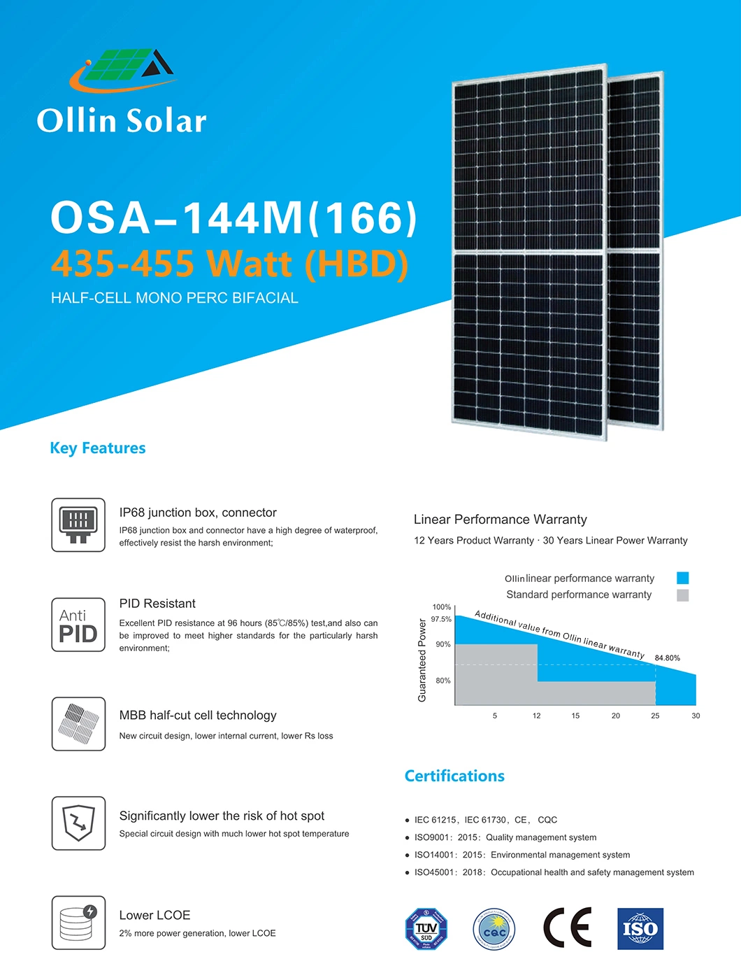 435W 440W 445W 450W 455W Module Monocristalino De OEM PV Monocrystalline Shingled Half Cell 166mm Solar Panel