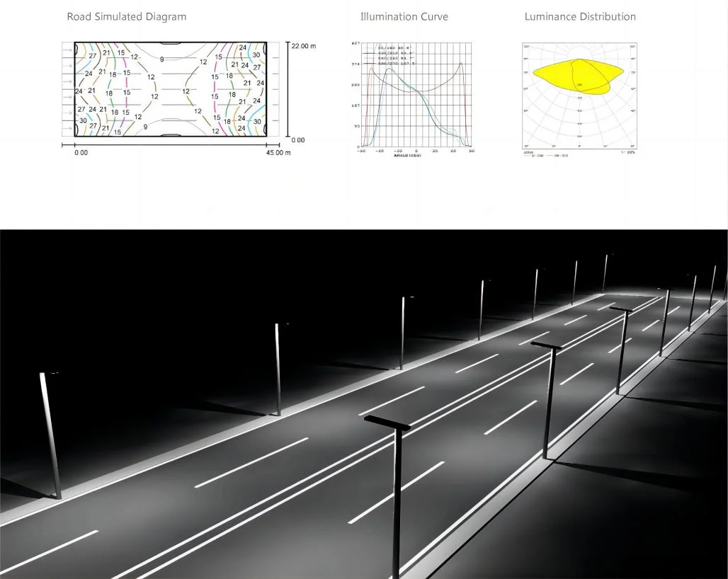 30W All in One Solar Street Light with Motion Sensor and Panel