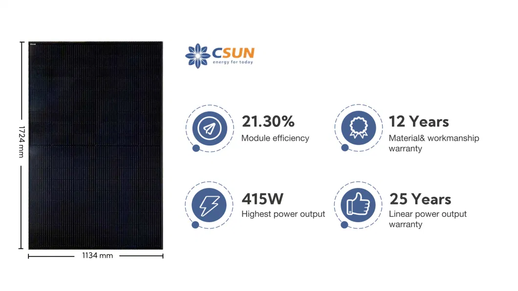 Csun 410wp High Capacity Factory Mono Solar Panels