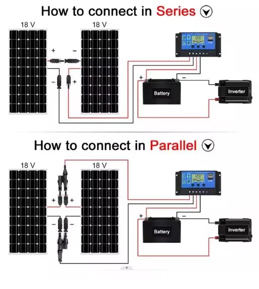 Wholesale Price Custom 10W 30W Mini Flexible Solar Panel Small Camping Monocrystalline Portable Solar Panels