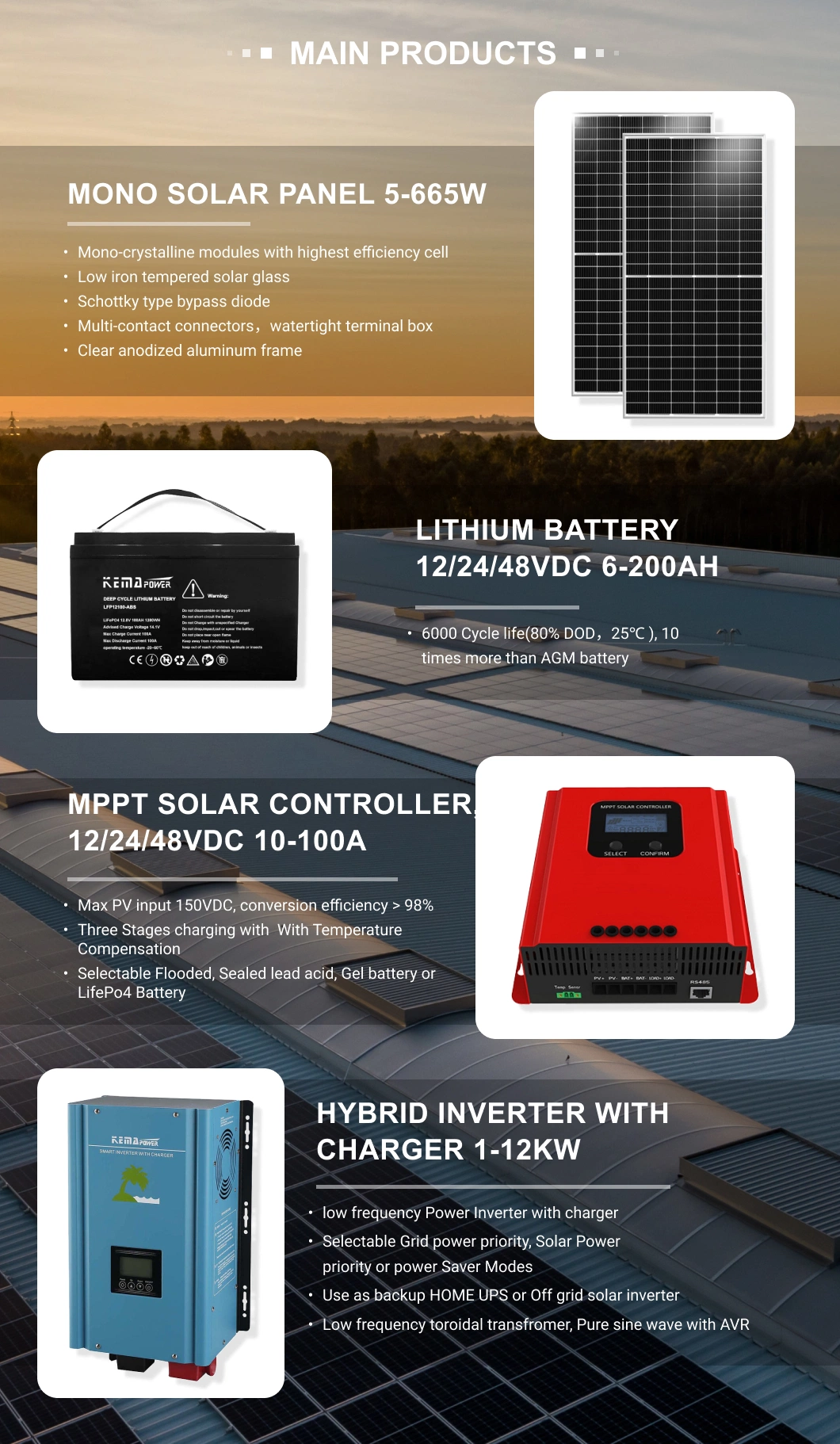 Kemapower 24V 150ah 48VDC LiFePO4 Lithium Ion Battery Solar for Inverter