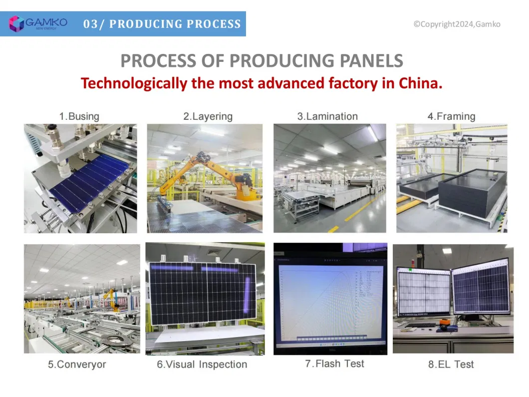 Factory Outlet TUV DDP 100W Flexible Solar Panel 5W-800W Foldble