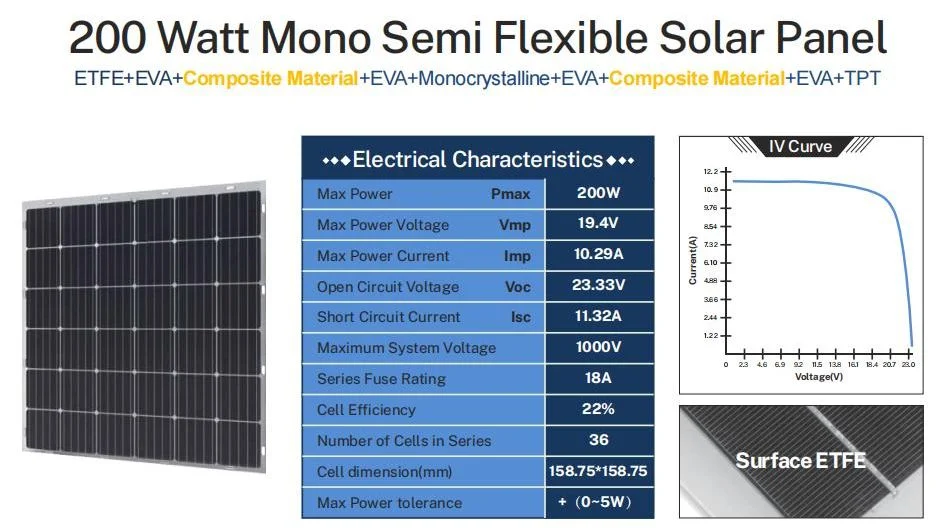 Factory Directly Supply 190W 200W 210W Balcony Flexible PV Module Lightweight Removable Solar Panel for Home System