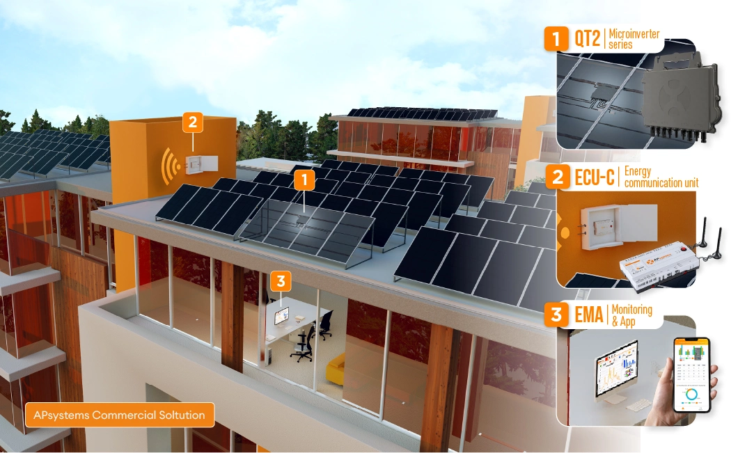 Solar Grid Tie Micro Inverter 1200W 600W 800W 1000W Grid-Connected Micro Inverters for Solar Panels