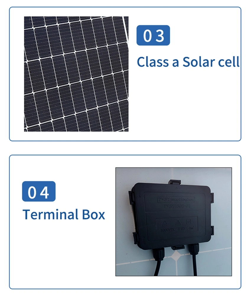 300W Poly High Quality with Brand Solar Module Panel