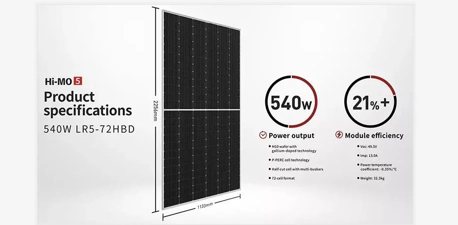 Longi Solar Power Grade a Double Glass High Capacity 520W, 525W, 530W, 535W, 540W Bifacial Mono Solar Panel for Solar System