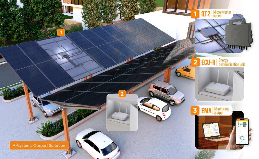 Solar Grid Tie Micro Inverter 1200W 600W 800W 1000W Grid-Connected Micro Inverters for Solar Panels