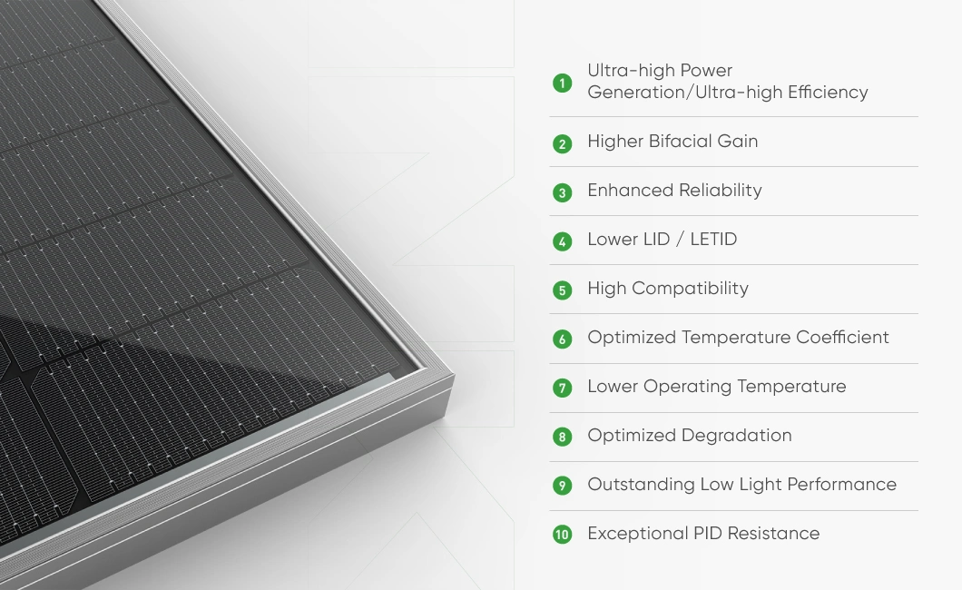 Jinko Photovoltaic PV Module Tiger Neo Zonnepanelen 415W 480W 585W 630W Monocrystalline Silicon Solar Panels