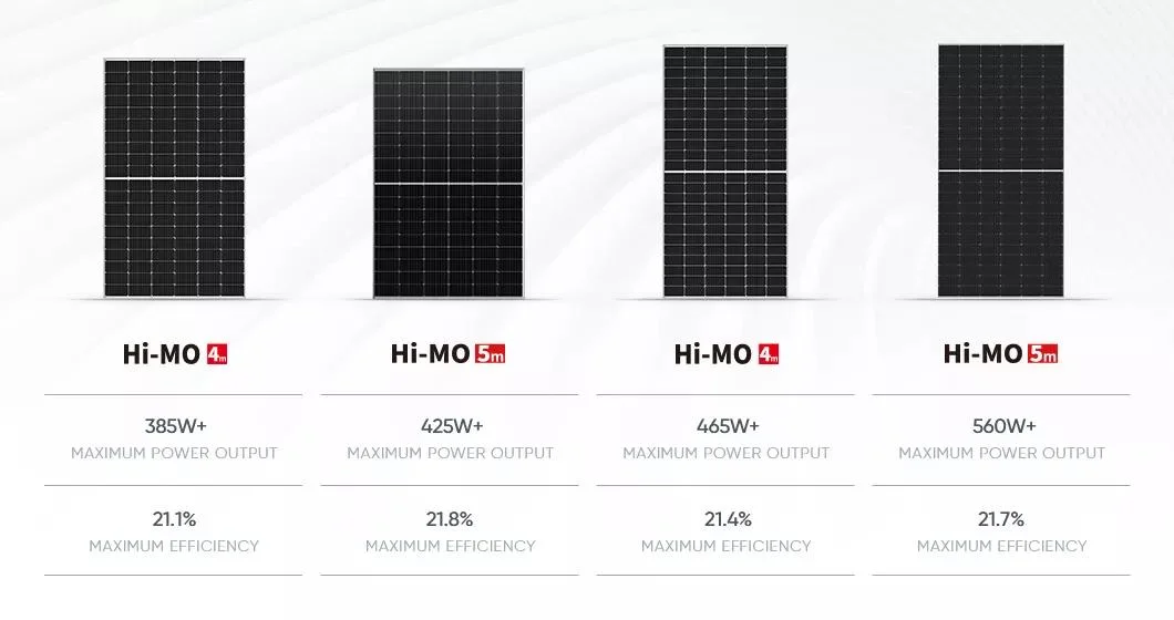 Longi Hot Promotional Mono Photovoltaic Panel High Efficiency 182mm Half Cell 540W 550W 555W Solar Panel