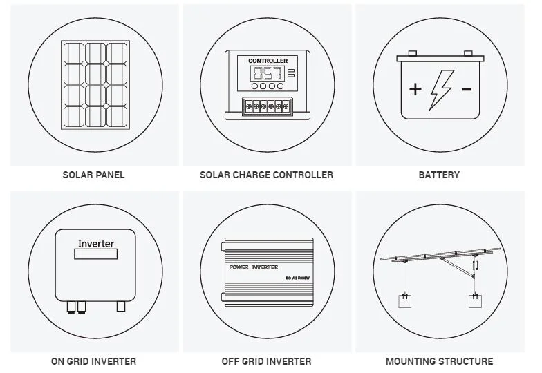 Sungrow Inverter Sg50cx Solar Photovoltaic on Grid-Connected Inverter with High Efficiency