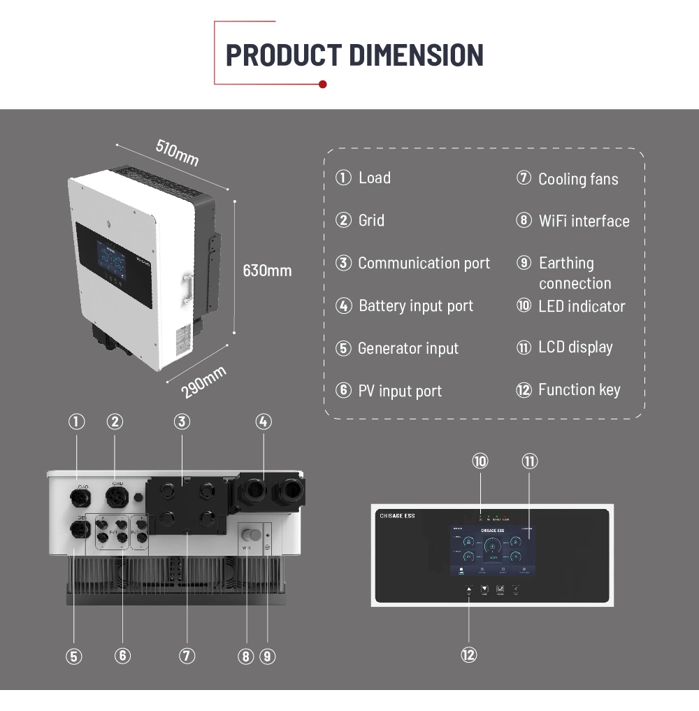 in Stock 3 Phase DC AC Smart Solar Inverter 8kw Pure Sine Wave Solar Power Hybrid Inverter for Home Solar System