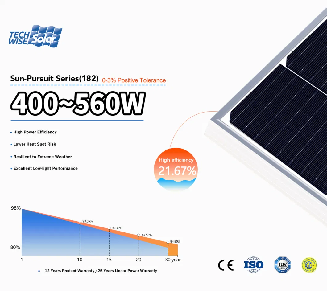 TUV CE Big Power Mono Monocrystalline PV Module Poly Solar Panel 540W 550W Flexible Solar Panel Module