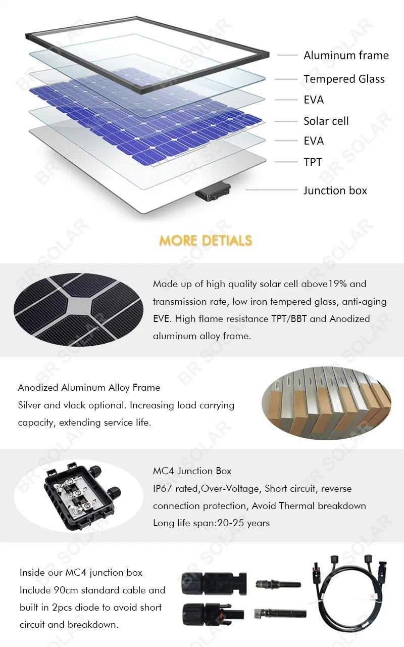 Half Cell Solar Mono Monocrystalline Polycrystalline Module Photovoltaic on/off Grid Home Panel 182/210mm 400/450/550/560/600/670W 9/10/12bb Perc PV Modules