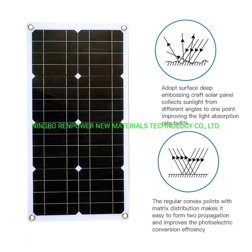 50W High-Efficiency Semi-Flexible Solar Panel for Yacht, RV