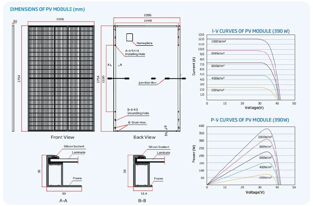 Good Quality Tsm-De09.05 Mono 40W 405W Trina Solar Cell PV Panels