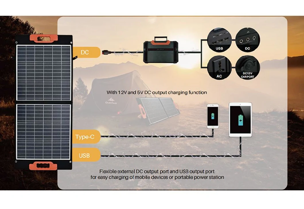 40W Portable Outdoor Camping Photovoltaic Panels Folding Solar Panel Monocrystalline 18V Charger