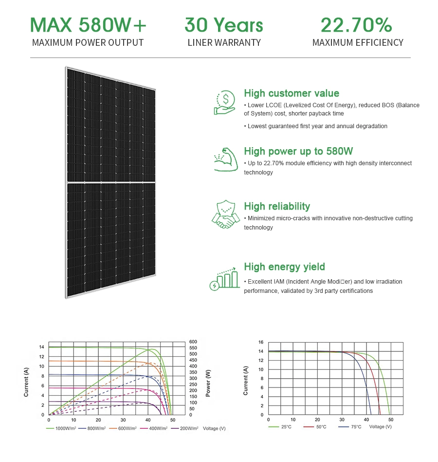 China Factory 275W Flexible Solar Panel Solar Panel 700W Price Solar Panel 300W