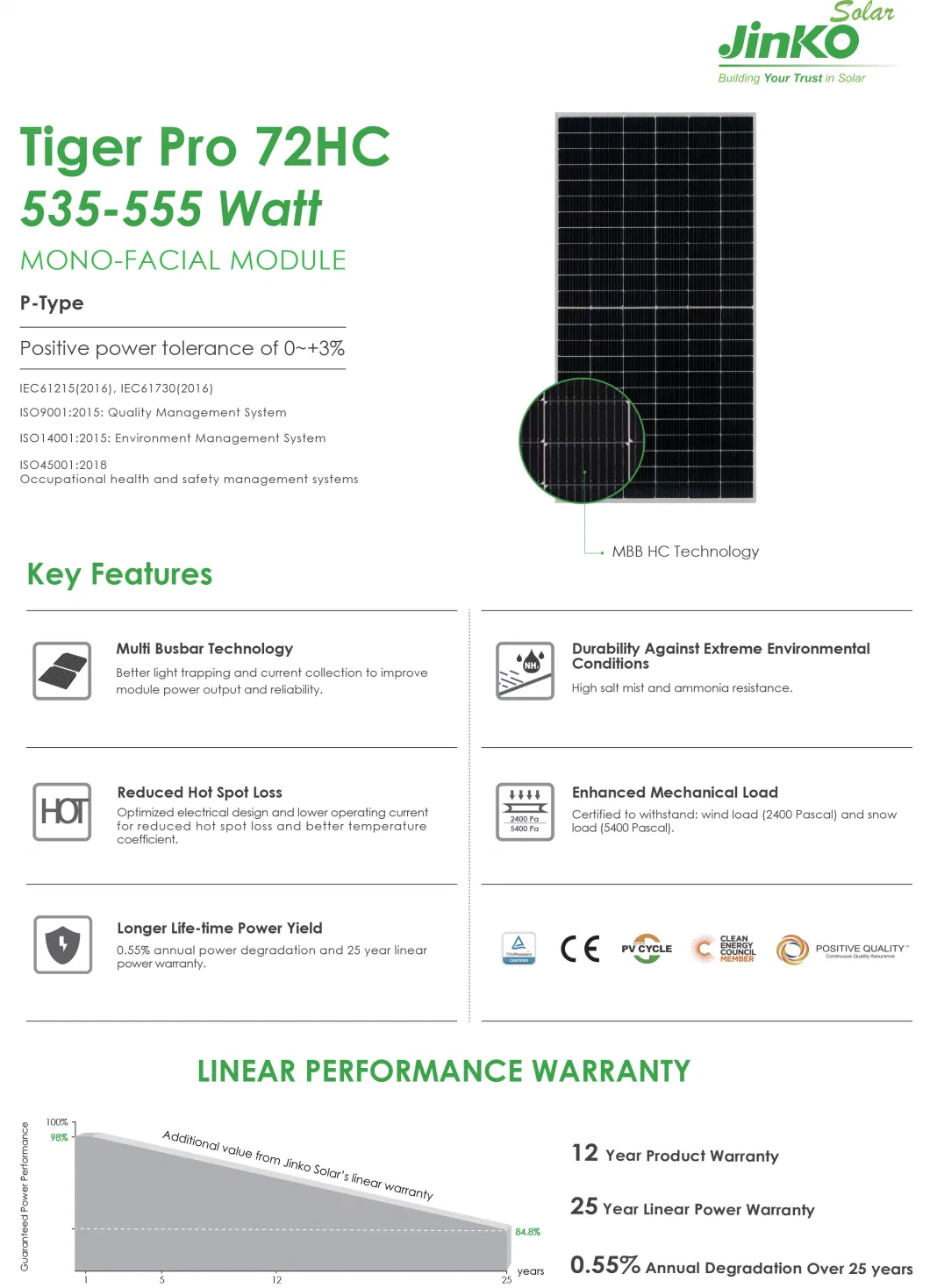 Jinko/Mysolar/Aioties Glass a Half Cut 535W 540W 545W 550W 555W Solar Panel Cost