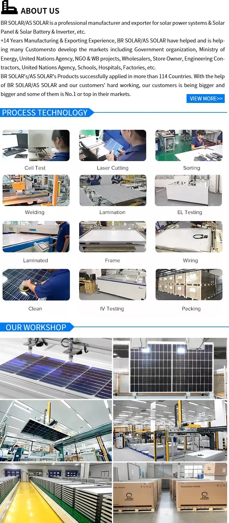 30years Thin Film Half Cell PV Module 400W Mono Panel Solar 48V Solar Panel 400W