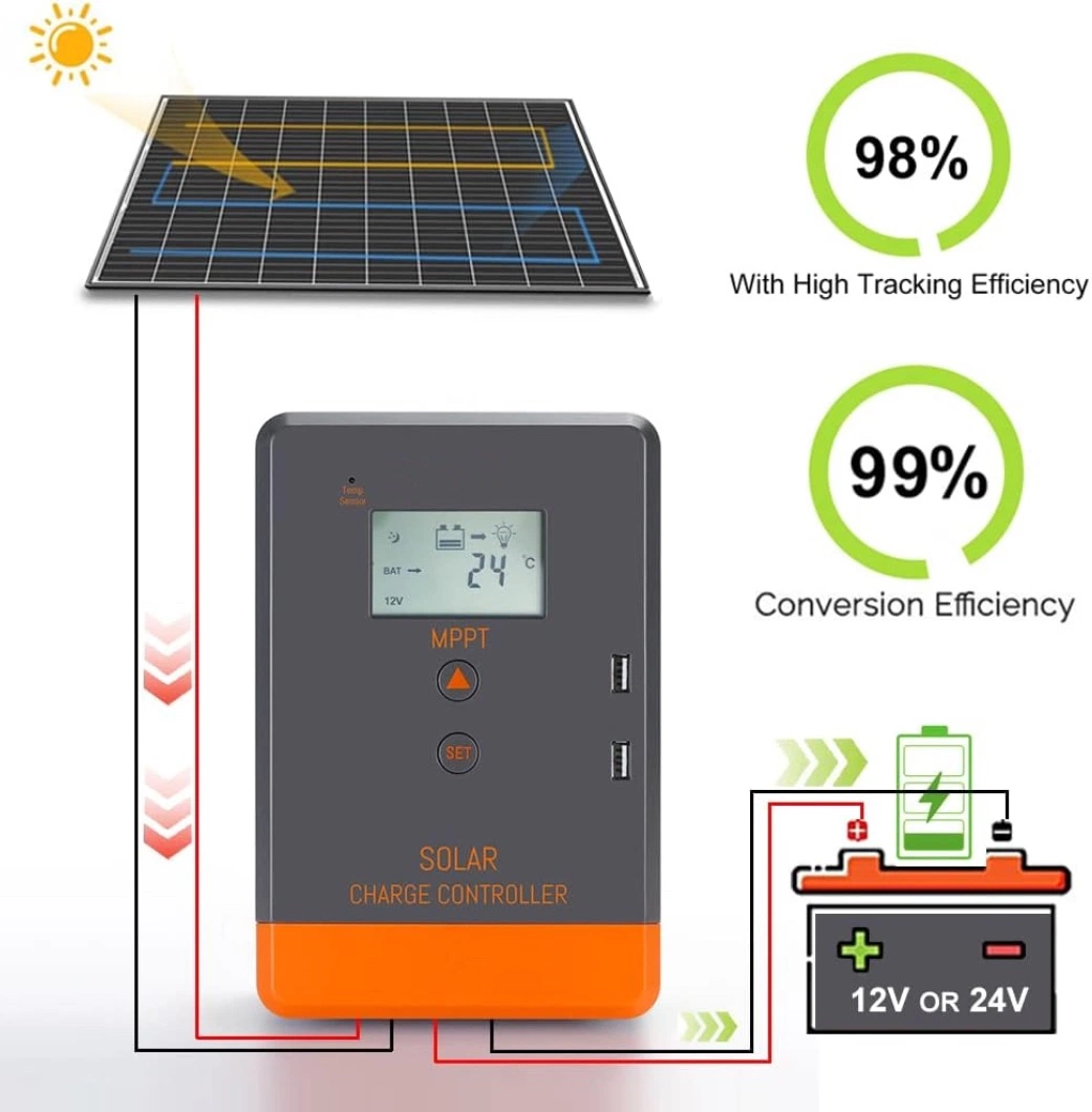 12V 24V Auto 20AMP Solar Panel Battery Charger Controller MPPT Solar Charge Controller