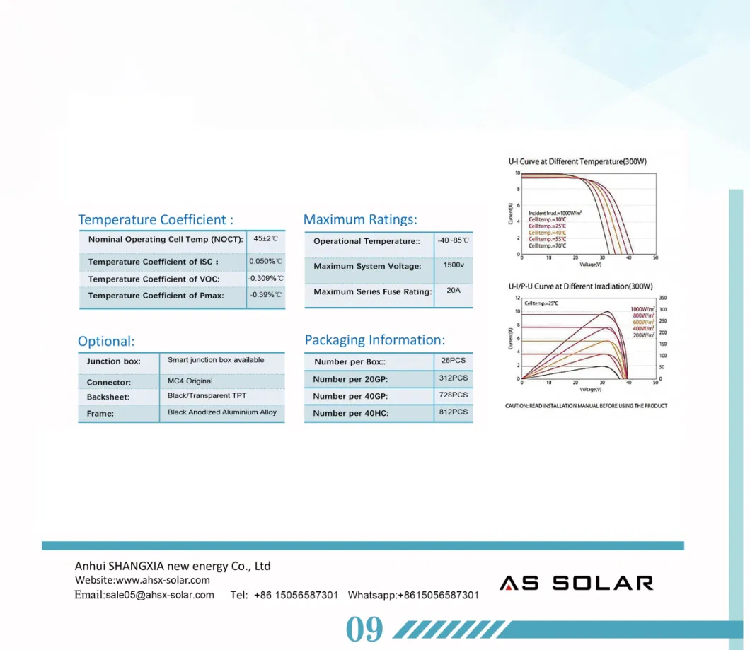 The Complete Flexible Power Best Price Mono and Poly Solar Panels 100W 150W 200W 250W 300W 350W 400W for Solar System