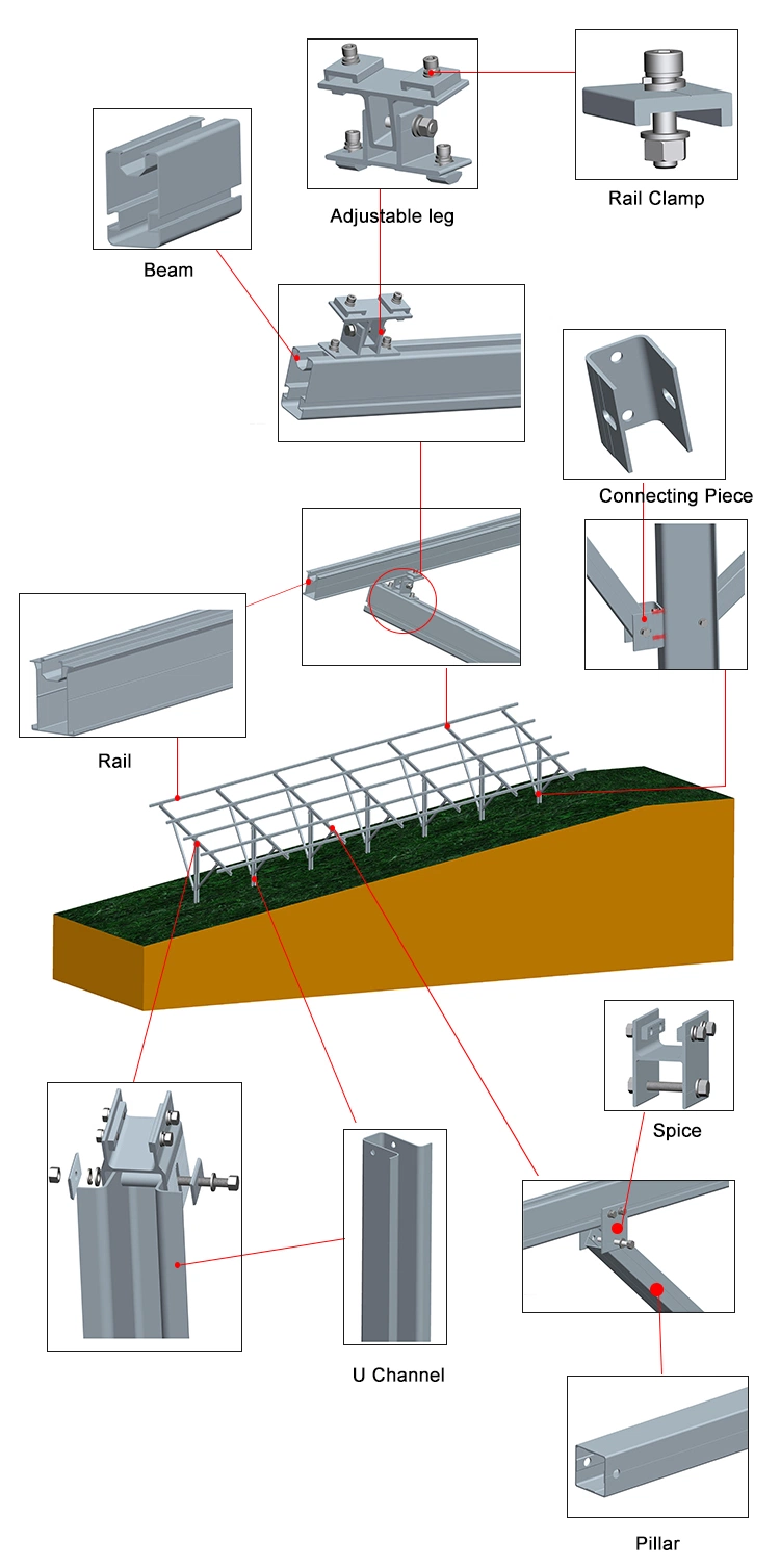 Quick Install Roof Mounted System Solar Panels Support Frame Industry Commercial Solar Bracket Structure