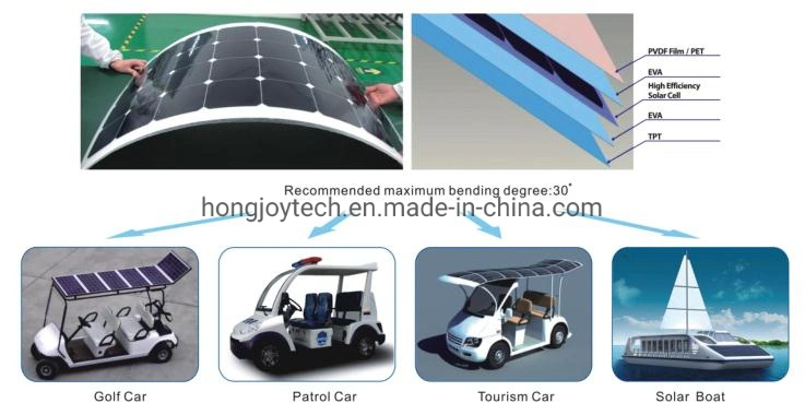 Silicon Thin Film Flexible Solar Panel 100W 90W for RV Boats Marine