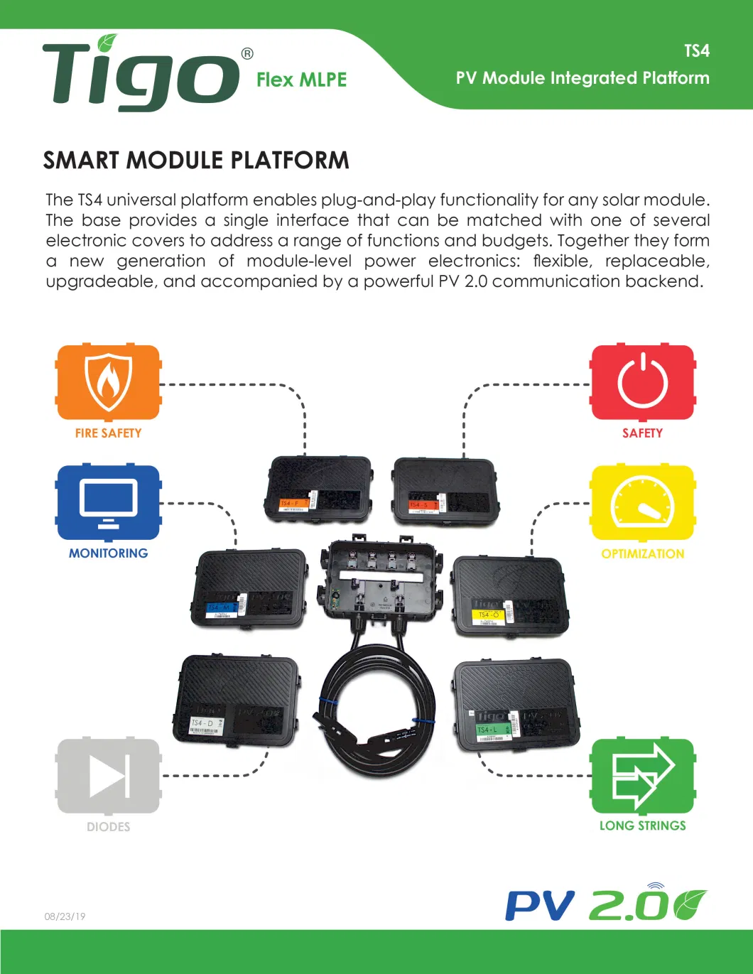 400W Solar Power Optimized Panel Optimized DC to DC Converter for Maximum Energy Harvest