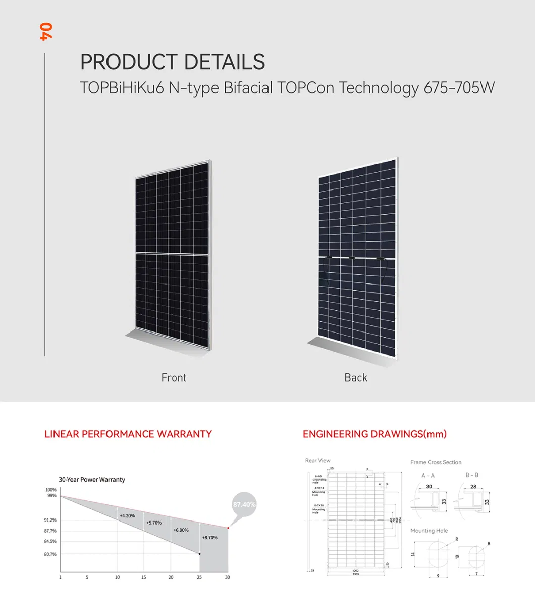 Canadiansolar Topcon N Type Bifacial Dual-Glass Solar Panel 700W 705W Topbihiku7 Solar Moduels