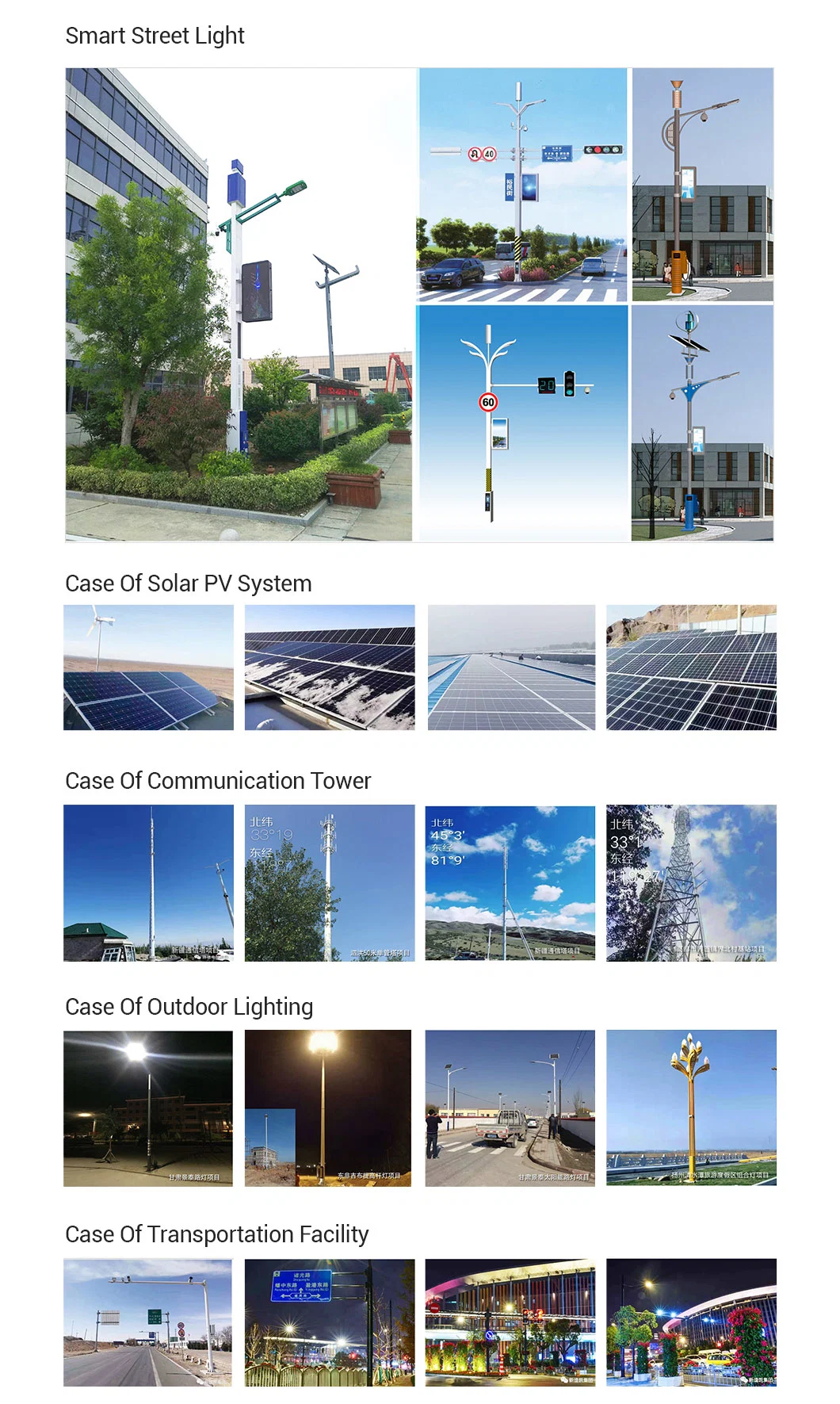 10W 15W 20W Small Size Solar Panel Mono for Street Light, off-Grid System with Good Quality