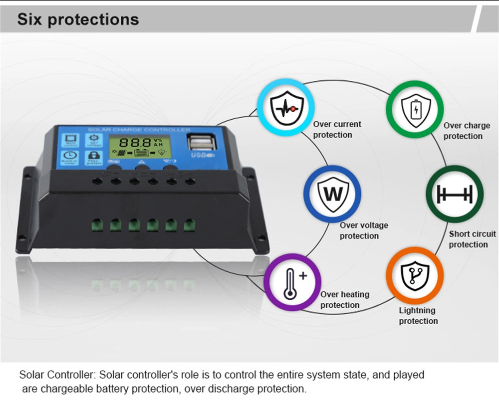 Upgraded Smart Solar Charge Controller 10A 20A 30A 12V 24V Auto PWM PV Regulator LCD Dual USB Solar Charge Controller for Solar Panel Battery Charger