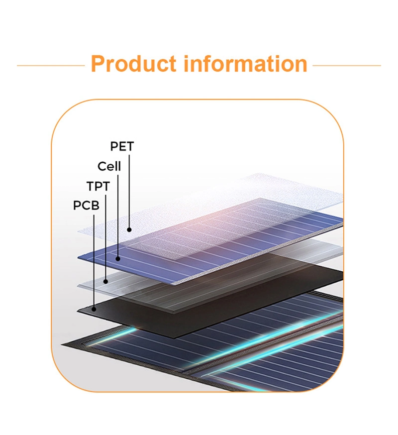 Nextgreenergy 200W Flexible Solar Panels Solar Cells Solar Panels Systems Solar Panels