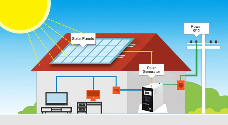 600W 1kw 1000W Small off Grid Sun Complete Set Solar Generator Energy System